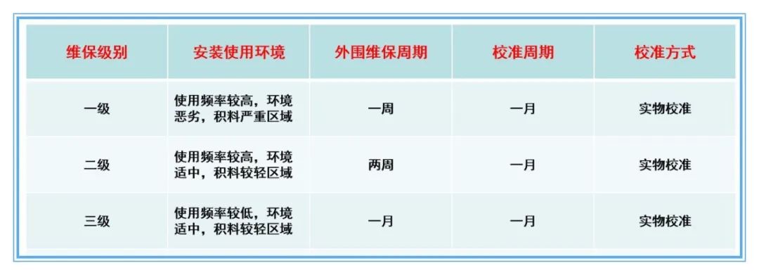 抖音TIKTOK色板免费网站IOS分級